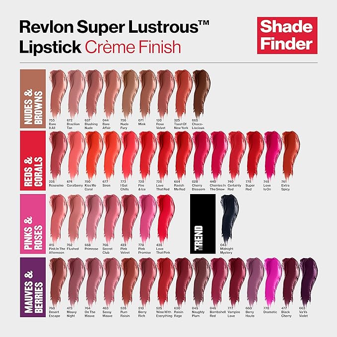 Revlon Super Lustrous Lipstick, Creamy Formula For Soft, Fuller-Looking Lips, Moisturized Feel, 654 Ravish Me Red, 0.15 oz