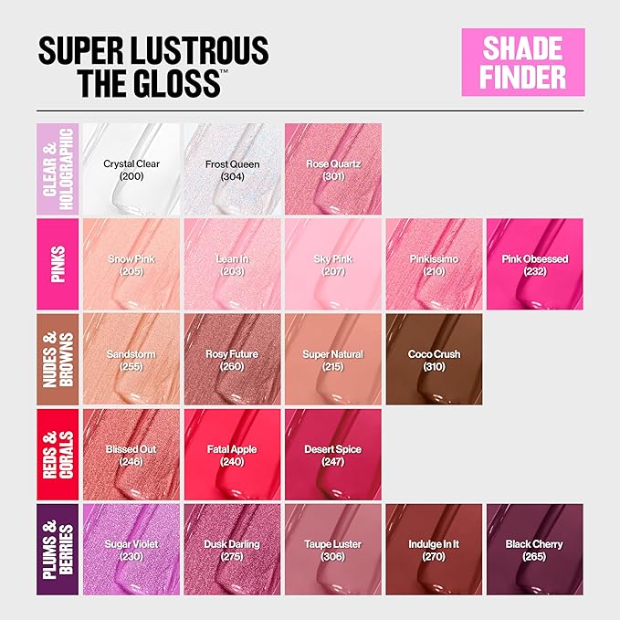 Revlon Super Lustrous Lip Gloss, Non-Sticky, Hydrating, High Shine Finish, 210 Pinkissimo, 0.13 oz