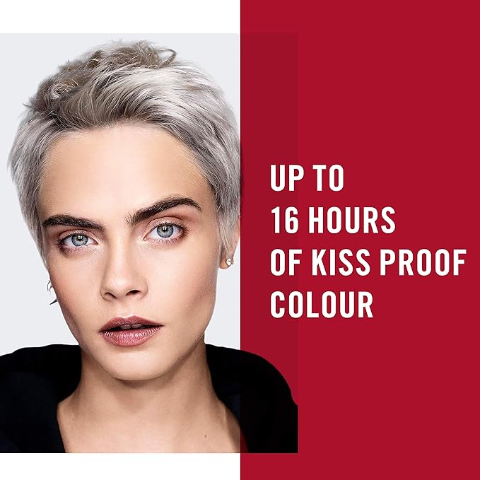 Rimmel Provocalips Lip Colour, Play with Fire, 0.14 Fluid Ounce (Pack of 2)