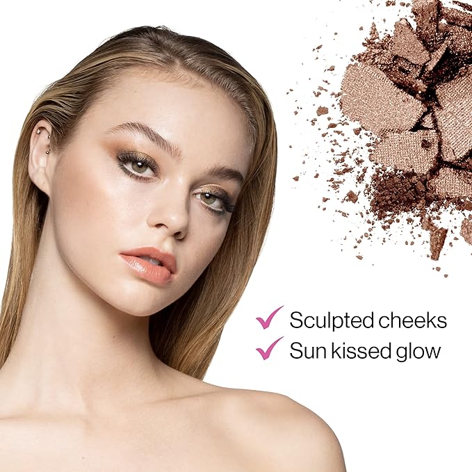 wet n wild Color Icon Bronzer What Shady Beaches (Pack of 2)
