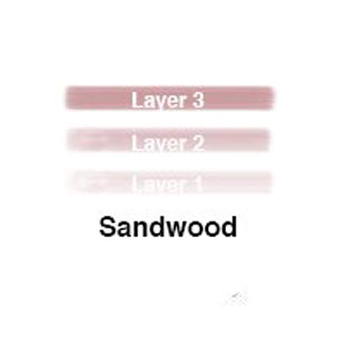 Lip Ink 100% Smearproof Trial Lip Kits, Sandwood
