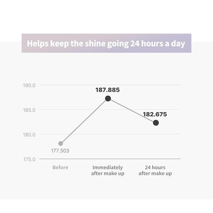 TIRTIR My Glow Cream Cushion | Natural Coverage, Hydrating, Dewy, Glow Finish, 24-Hours Long Lasting, Moisture barrier, Korean Cushion, Pack of 1 (0.63 oz.), #21N Ivory