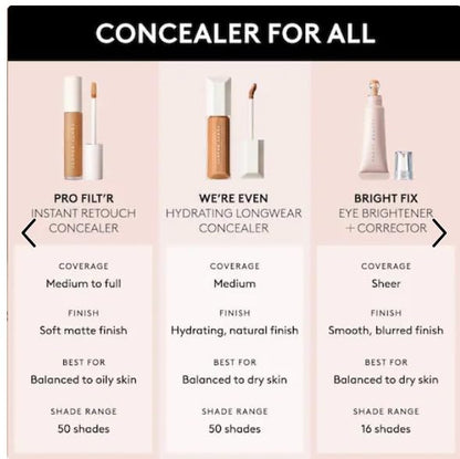 'Fenty Beauty by Rihanna We're Even Hydrating Longwear Waterproof Concealer - Your Skincare-Powered Solution to Dark Circles and Puffiness 0.30 oz / 9 ml (185C - light medium with cool undertones)