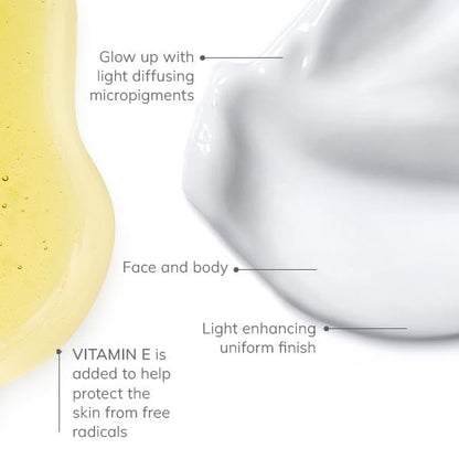 FARMASi VFX Pro Camera Ready Primer Makeup, Smoothing Face Primer, Evens the Appearance of Skin Tone & Redness, Hydrates & Improves Makeup Wear, Lightweight Coverage, 0.85 fl.oz / 25 ml (Illuminating)