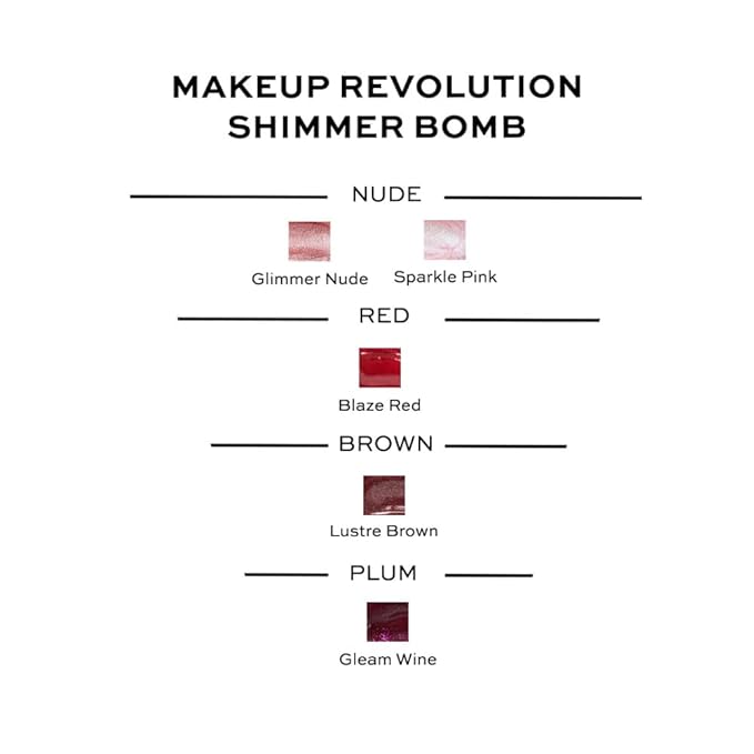 Revolution Shimmer Bomb Lip Gloss, Lip Tint Infused With Vitamin E, Shimmery Finish, Comes In 6 Colors, Sparkle
