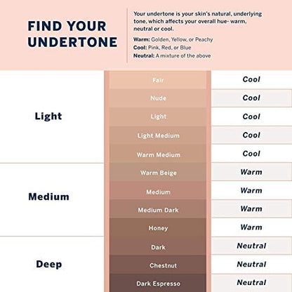 MagicMinerals Intense Foundation Stick by Jerome Alexander (DARK ESPRESSO) – 3-in-1 Full- Coverage Buildable Foundation, Concealer, and Contour Makeup