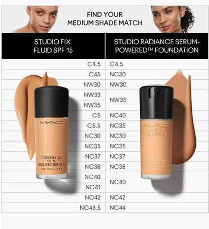 MAC Studio Radiance Serum Powered Foundation NC40