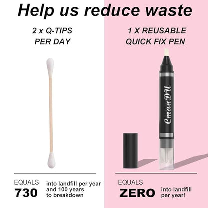 Makeup Remover Eraser Pen - Quick Fix Corrector for Eyes, Lips, Face, Eyeliner & Mascara with 3 Replacement Heads