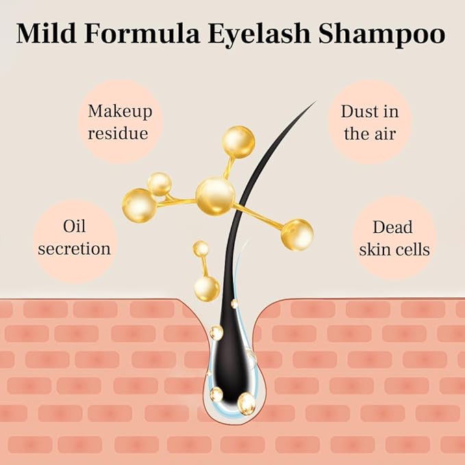 Eyelash Shampoo, 128 fl.oz/3.78L, with 50 Lash Extension Aftercare Cards, Foaming Cleanser for Professional Salon and Home Use