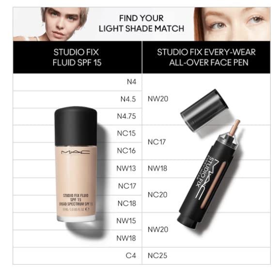 Mac Studio Fix Every Wear All Over Face Pen NW18