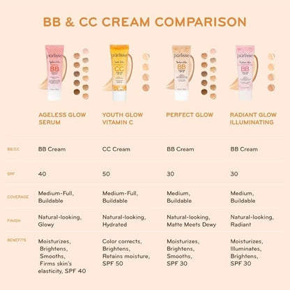 pūrlisse Radiant Glow Illuminating BB Cream with SPF 30 - Glow BB Cream Enriched with Goji & Hawthorn Berry for Dewy Skin - Helps to Improve Skin Texture & Radiance - Tan (1.4 oz)