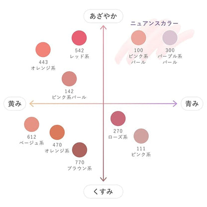 Powder Cheek Nuance Color -100 Pink Pearl