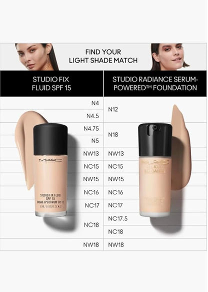MAC Studio Radiance Serum Powered Foundation NC17