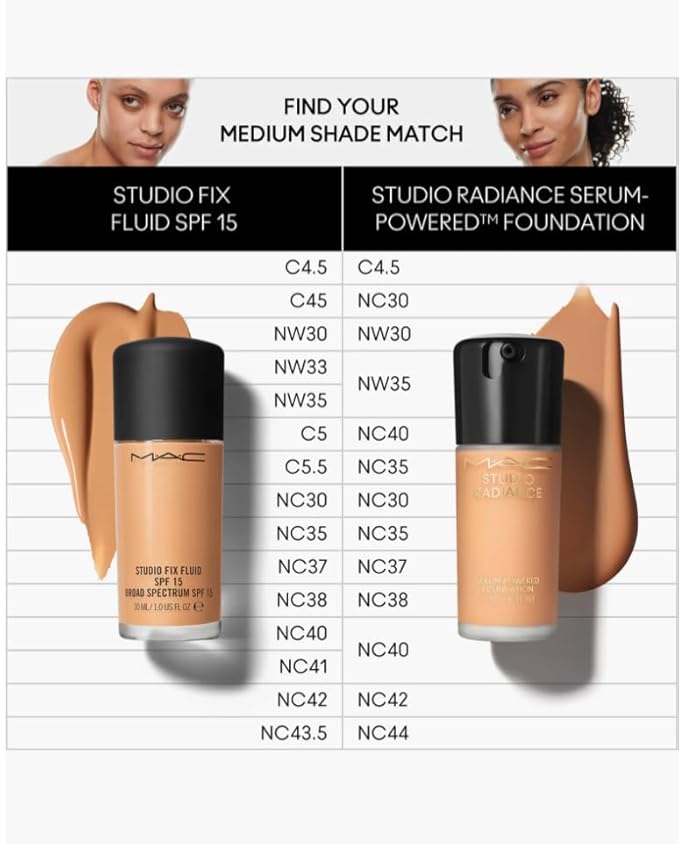 MAC Studio Radiance Serum Powered Foundation NC38