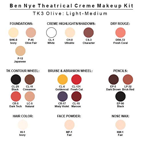 Ben Nye Theatrical Creme Makeup Kit TK-3