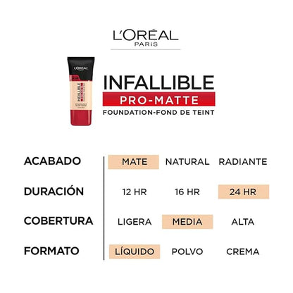 L'Oreal Paris Cosmetics Makeup Infallible Pro-Matte Liquid Longwear Foundation, Golden Beige, 1 fl oz