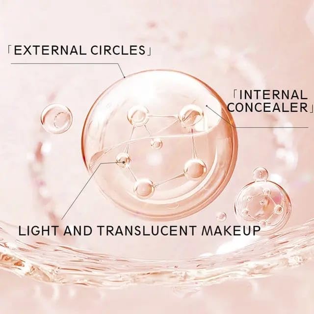 Paraben Free Vegan Bronzer Palette, Creamy Face Makeup, Multi-Use Contour Cream, Full Coverage, Light/Medium/Medium Tan/Tan/Cool/Deep, 0.7 Ounce (MEDIUM, 0.7 Ounce)