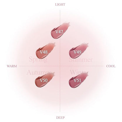 BBIA Last Velvet Tint MLBB Edition - Soft Creamy Matte Finish Lip Stain, Blur Effect & Velvety Texture, Long-Lasting, High Pigment, Non-Drying, Vegan, Korean Lip Makeup (V47 SWEET LIFE, Pack of 1)