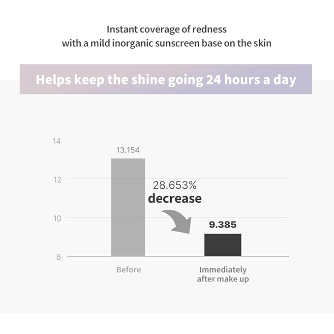 TIRTIR My Glow Cream Cushion | Natural Coverage, Hydrating, Dewy, Glow Finish, 24-Hours Long Lasting, Moisture barrier, Korean Cushion, Pack of 1 (0.63 oz.), #21N Ivory