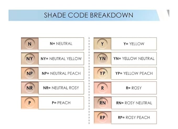 Natasha Denona HY-GLAM CONCEALER - RN1 - Fair Rosy Neutral + Bonus Premium Korean Aloevera Sheet Masque