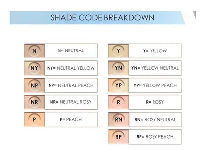 Natasha Denona HY-GLAM CONCEALER - RN1 - Fair Rosy Neutral + Bonus Premium Korean Aloevera Sheet Masque