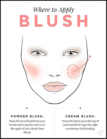 Benefit Cosmetics Dandelion Brightening Finishing Face Powder (Ballerina Pink) 0.25 oz