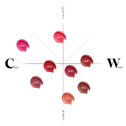 Dewy Fit Tint – 8 Colors | Non-Sticky, Buildable Shine with Vivid Color | Long-Lasting & Moisturizing for a Plump, Glossy Finish | K-Beauty Lip Color (#005 Orchid Scented, 0.1 Fl Oz)