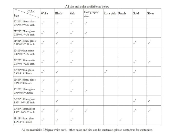 COSIDEA 50 PCS Empty Pink Lip Gloss Boxes W21 xW21 xH121mm， Cosmetic Perfume/Mascara Box Packaging, small Kraft Paper Box Luxury Holder Wrapping