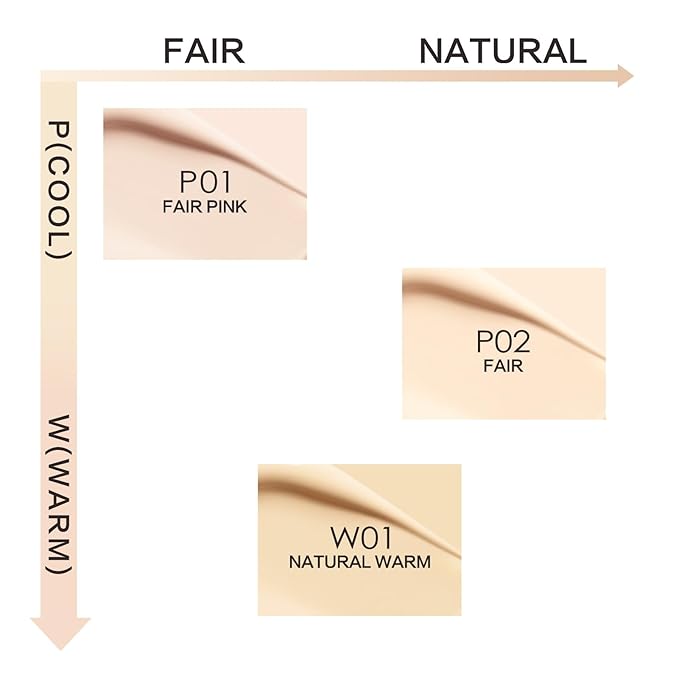 Moisture Air Cushion Cream Face Foundation Makeup, Lightweight, Full Dewy Coverage, Builable Glow, Finish Foundation with Hyaluronic acid, P01 Fair Pink For Dry Skin (Refill Included)