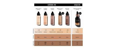 Luminess Air Silk 4-In-1 Airbrush Foundation- Foundation, Shade 040 (.5 Fl Oz) - Sheer to Medium Coverage - Anti-Aging Formula Hydrates and Moisturizes - Professional Makeup Kit for Cordless Air Brush