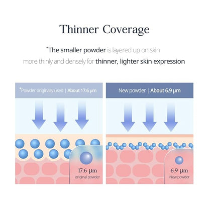 CLIO Kill Cover The New Founwear Cushion (Mini, 5g, 3 LINEN)