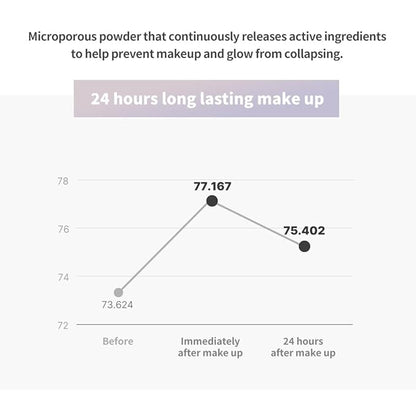 TIRTIR My Glow Cream Cushion | Natural Coverage, Hydrating, Dewy, Glow Finish, 24-Hours Long Lasting, Moisture barrier, Korean Cushion, Mini (0.15 oz.), #17C Porcelain