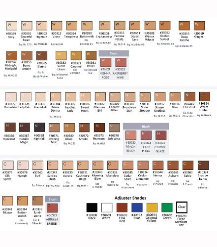 GlamAire Airbrush Makeup by Graftobian - High Definition Airbrush Foundation, Professional Formula for Long-Lasting Wear, For Makeup Artists and Beauty Aficionados, Made in USA, Glamour Girl (N)