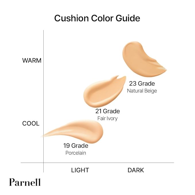Parnell Cicamanu Serum In Matte Cushion 15g (#23 Natural beige) | Lightweight, Long-Lasting Matte Foundation with Skincare Benefits for Smooth, Flawless Skin | K-Beauty
