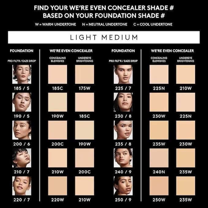 Fenty Beauty By Rihanna We're Even Hydrating Longwear Concealer 265W