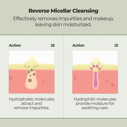 JMsolution Heartleaf Cleansing Oil - Deep Cleansing, Heart Leaf Water, Gentle Exfoliation, Hydration and Soothing, Non-Irritating, removes impurities, excess sebum, dead skin cells