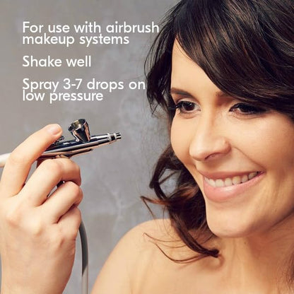 Aeroblend Airbrush Mini Set: Complete Collection