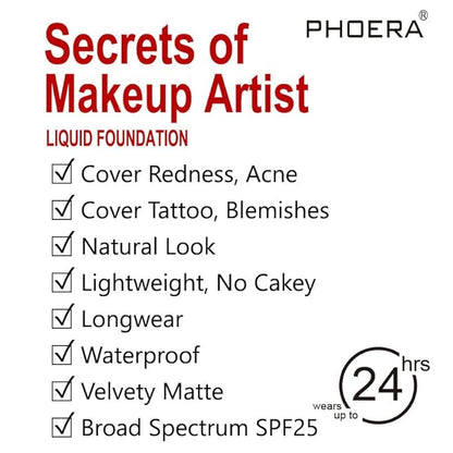 Matte Foundation, Anglicolor Flawless Full Coverage Foundation 30ml Matte Oil-Control Long Lasting Waterproof Liquid Foundation for Women Girls (1PC# 108)