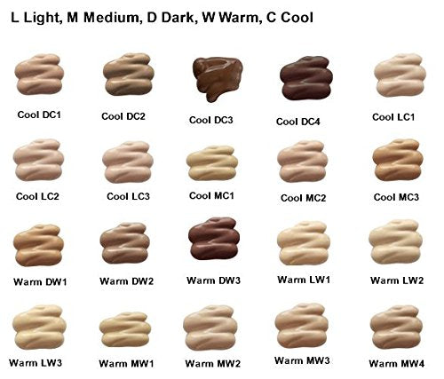 Jolie Perfect Finish Liquid Foundation Makeup SPF 15 Oil Free (LC1)