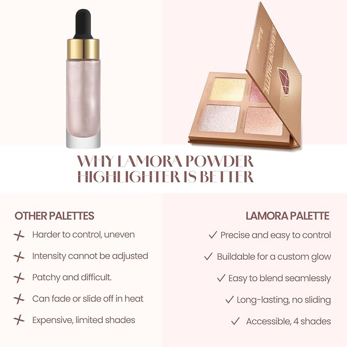 Highlighter Palette Makeup Iluminador - Glow Bronzer Powder Kit With Mirror - 4 Highly Pigmented Face Shimmer Colors - Vegan, Cruelty Free & Hypoallergenic