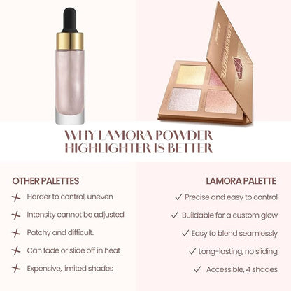 Highlighter Palette Makeup Iluminador - Glow Bronzer Powder Kit With Mirror - 4 Highly Pigmented Face Shimmer Colors - Vegan, Cruelty Free & Hypoallergenic