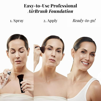 MagicMinerals AirBrush Foundation by Jerome Alexander, Mini Travel Size 1FL Oz, Easy Application Spray Makeup with Anti-aging Ingredients for Smooth Radiant Skin - Warm Beige