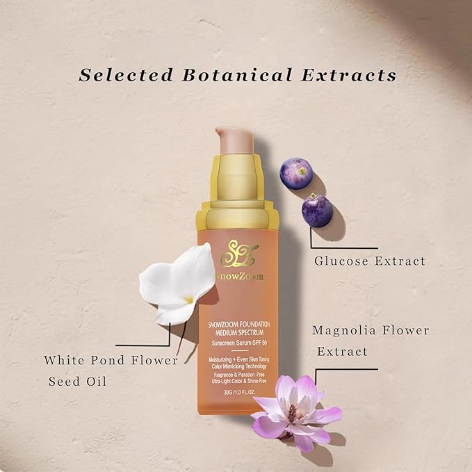 Medium/Light Spectrum-Color Changing Foundation 4 in 1 -with SPF 50+,Hydrating Longwearing & Waterproof，Makeup Care (light spectrum - suitable for people with fair skin, 1.2oz)