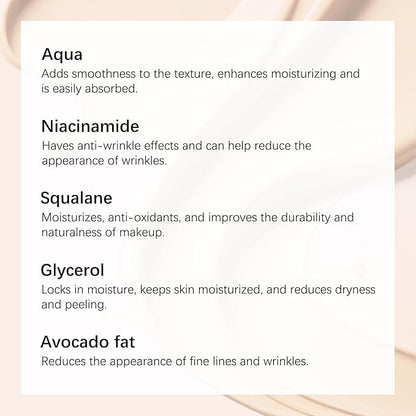 3 In 1-Luxury Anti-Wrinkle Foundation Stick SPF 50+ with Brush, 2 PCS Hydrating Non-Sticky Matte Foundation Stick, Travel Size Defense Face and Body Sunscreen Lotion, Medium Color, 1.42 Fl Oz