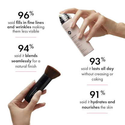 Jerome Alexander MagicMinerals AirBrush Foundation Bundle – Full Size + Mini Travel Size Spray Makeup, Bright Light – Lightweight, Buildable Coverage with Skincare & Anti-Aging Ingredients