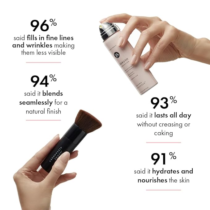 Jerome Alexander MagicMinerals AirBrush Foundation Set – Full Size & Mini Travel Size Spray Makeup, Warm Beige Shade – Ultra-Light, Buildable, Full Coverage Formula with Anti-Aging Skincare Ingredient