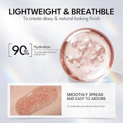 Primer, 2 in 1 All Day Hydration And Color Corrector Primer for Face Dry Skin Before Makeup, Lightweight, Tackle Dryness and Flaking with Dewy Look, Red - Grayness Reducer