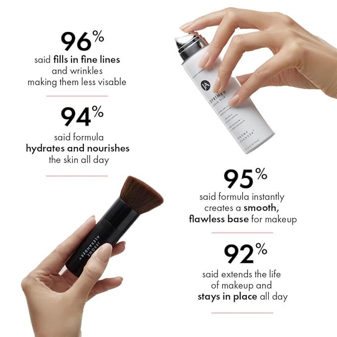 Jerome Alexander My Color 3PC Self Adjusting Full Coverage Foundation Makeup with Kabuki Brush and AirFinish Setting Spray (Medium)