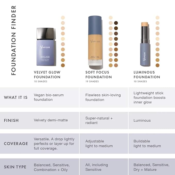 Vapour Beauty - Soft Focus Foundation | Non-Toxic, Cruelty-Free, Clean Makeup (160S)