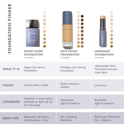 Vapour Beauty - Soft Focus Foundation | Non-Toxic, Cruelty-Free, Clean Makeup (160S)